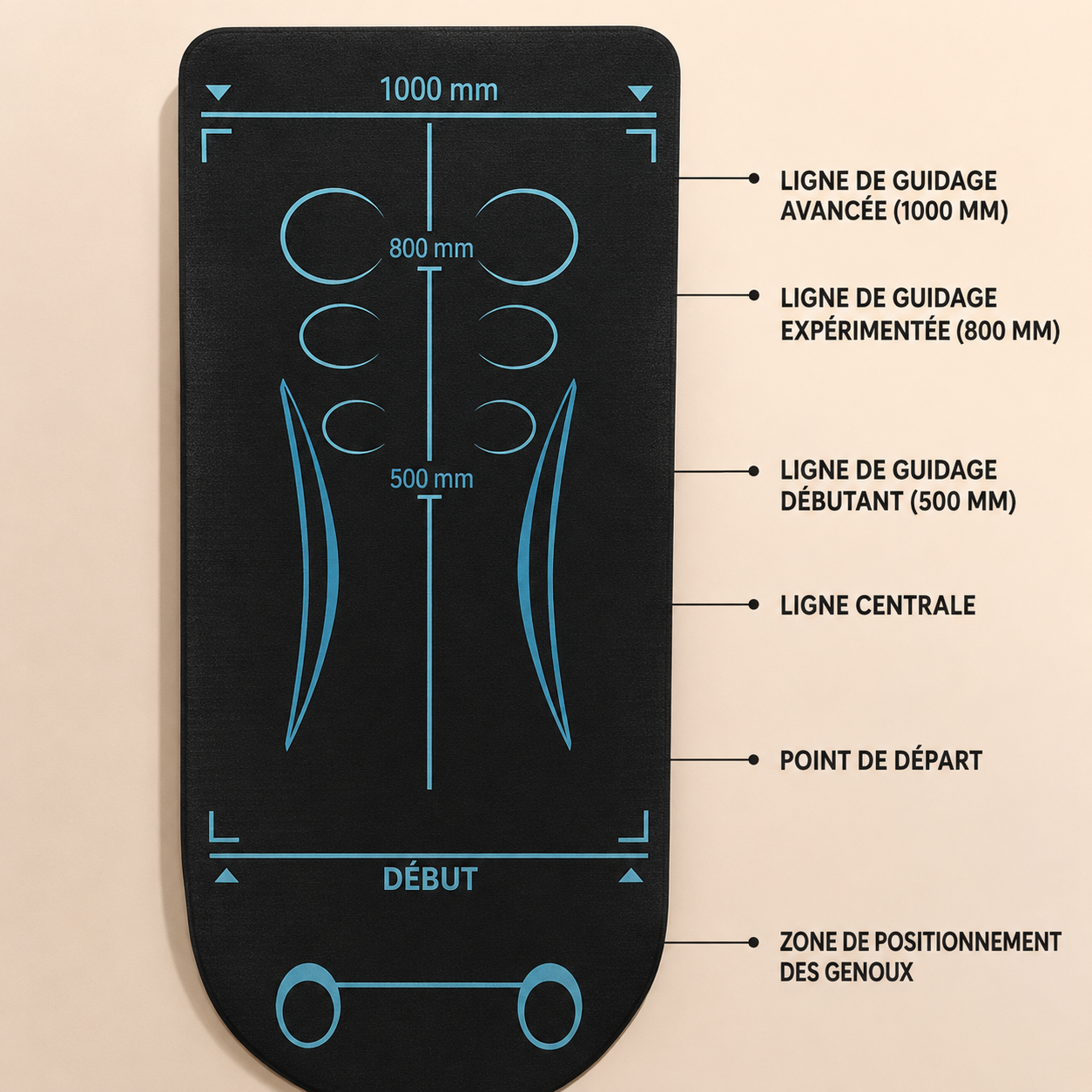Tapis de sport