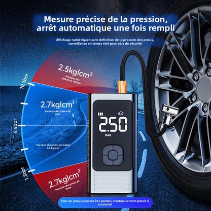 🚗 Gonfleur de pneus électrique portatif – Gonflez vos pneus en quelques minutes !