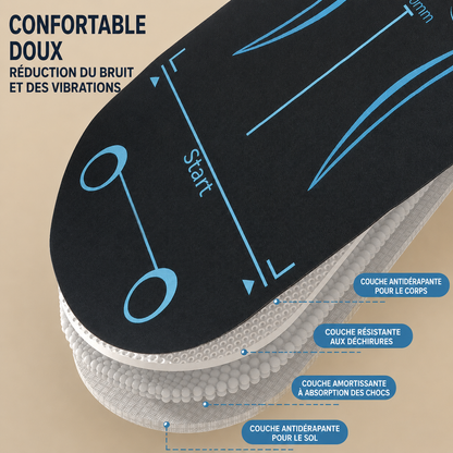 Tapis de sport